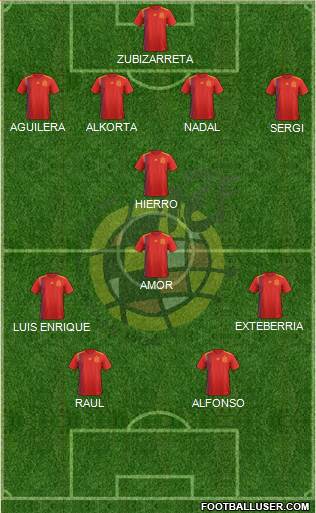 Spain Formation 2020