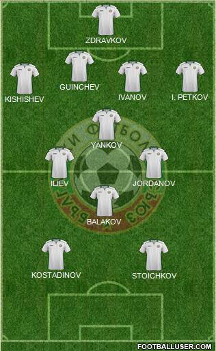 Bulgaria 4-4-2 football formation