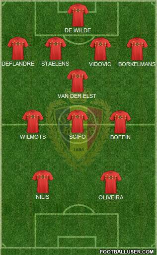 Belgium Formation 2020