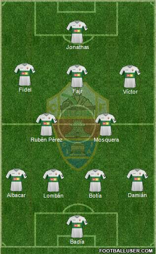 Elche C.F., S.A.D. Formation 2020
