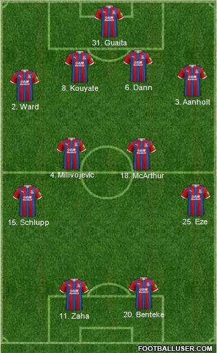 Crystal Palace 4-4-2 football formation