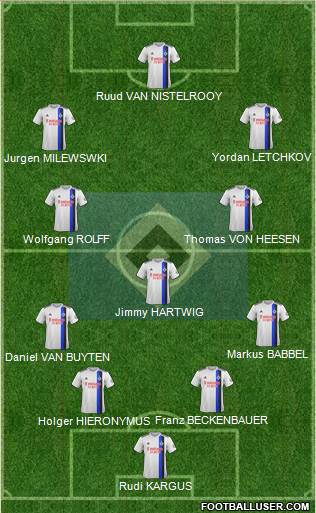 Hamburger SV 4-3-3 football formation