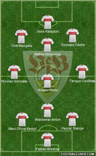 VfB Stuttgart 3-4-3 football formation