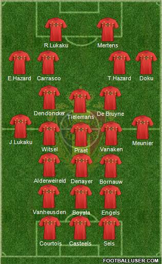 Belgium Formation 2020