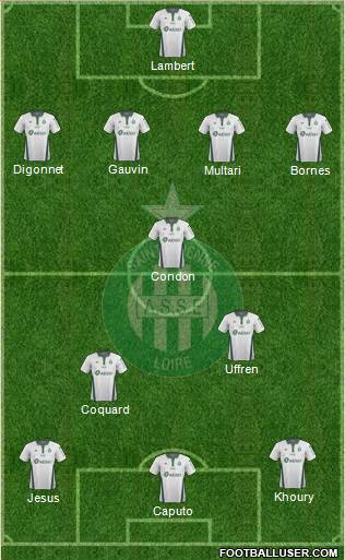 A.S. Saint-Etienne football formation