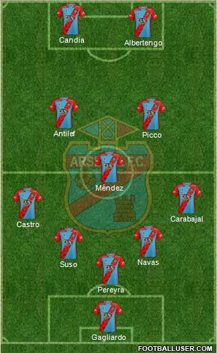 Arsenal de Sarandí 5-3-2 football formation