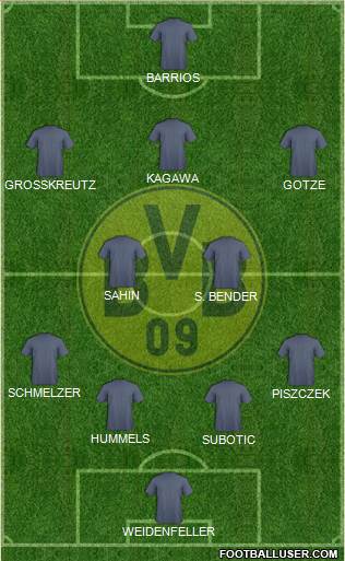 Borussia Dortmund Formation 2020