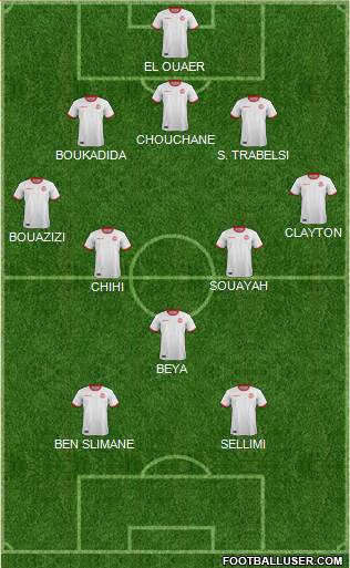 Tunisia 3-5-2 football formation