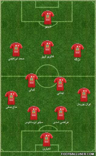 Teraktor-Sazi Tabriz Formation 2020
