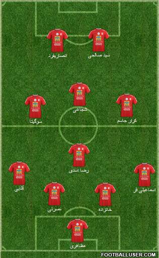 Teraktor-Sazi Tabriz Formation 2020