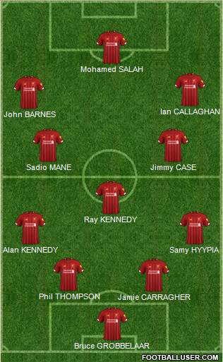 Liverpool Formation 2020