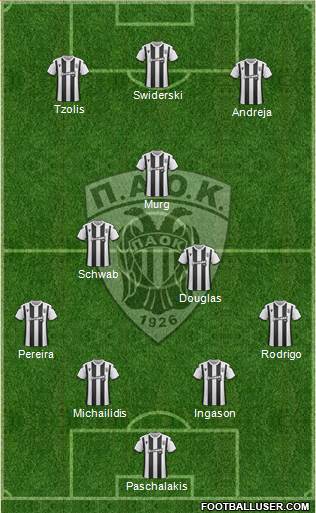 AS PAOK Salonika football formation