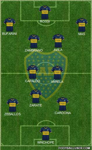 Boca Juniors Formation 2020