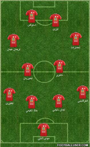 Teraktor-Sazi Tabriz Formation 2020