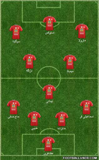 Teraktor-Sazi Tabriz Formation 2020