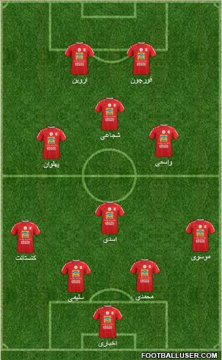 Teraktor-Sazi Tabriz Formation 2020