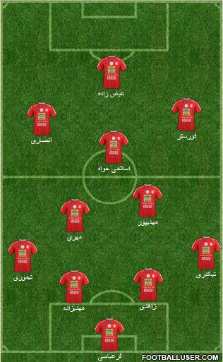Teraktor-Sazi Tabriz Formation 2020