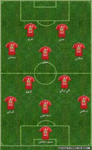 Teraktor-Sazi Tabriz Formation 2020