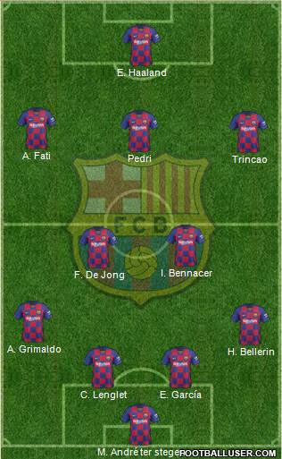 F.C. Barcelona Formation 2020