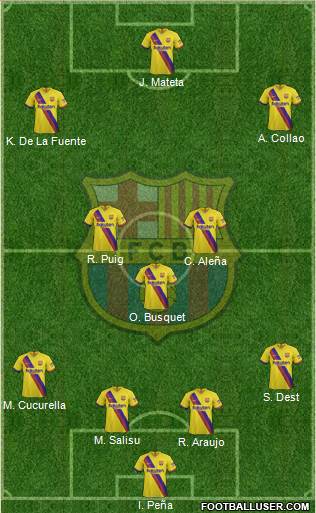 F.C. Barcelona Formation 2020