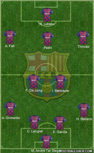 F.C. Barcelona Formation 2020