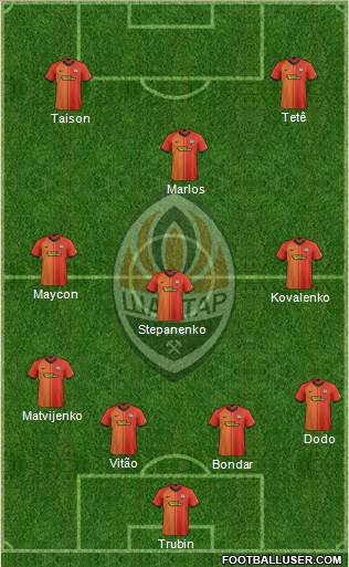 Shakhtar Donetsk 4-3-3 football formation