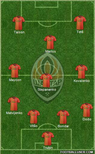 Shakhtar Donetsk Formation 2020