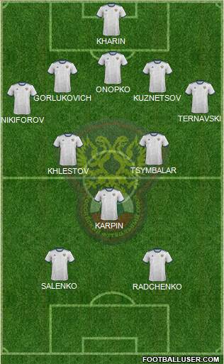 Russia Formation 2020