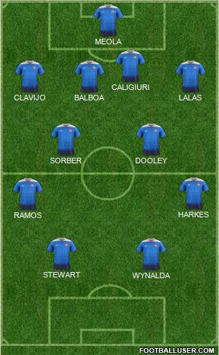 U.S.A. Formation 2020