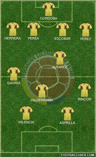 Colombia Formation 2020