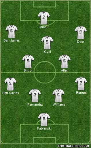 Swansea City Formation 2020