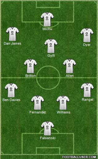 Swansea City football formation