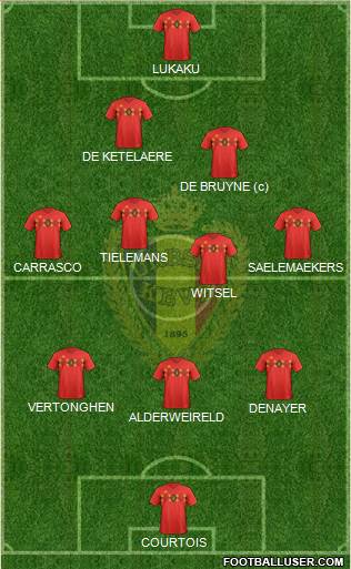 Belgium Formation 2020