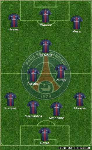 Paris Saint-Germain Formation 2020