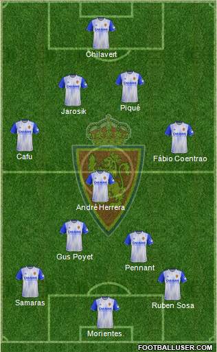 R. Zaragoza S.A.D. Formation 2020