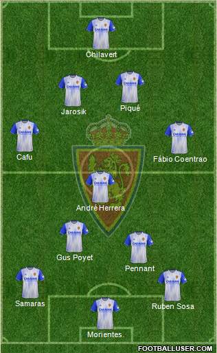 R. Zaragoza S.A.D. football formation