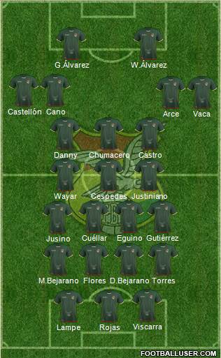 Bolivia 4-1-4-1 football formation