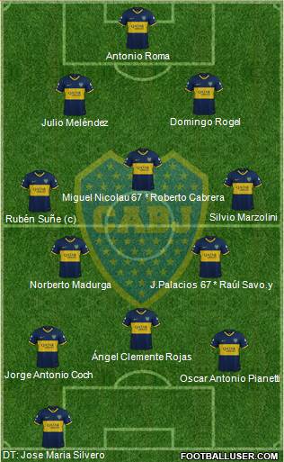 Boca Juniors Formation 2020