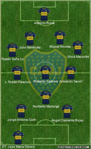 Boca Juniors Formation 2020
