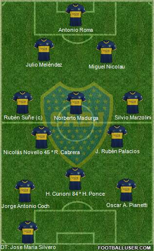 Boca Juniors Formation 2020