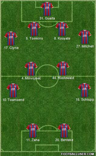 Crystal Palace football formation