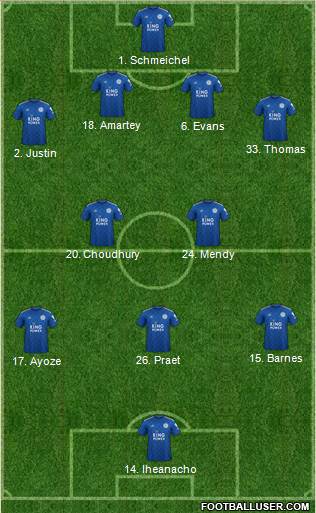 Leicester City Formation 2020
