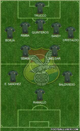 Bolivia 5-4-1 football formation