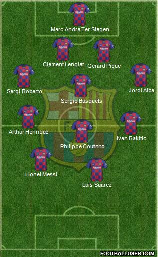 F.C. Barcelona Formation 2020