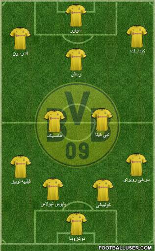 Borussia Dortmund Formation 2020