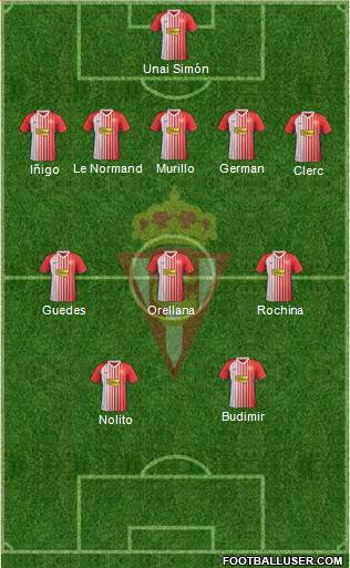 Real Sporting S.A.D. Formation 2020