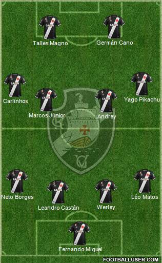 CR Vasco da Gama Formation 2020