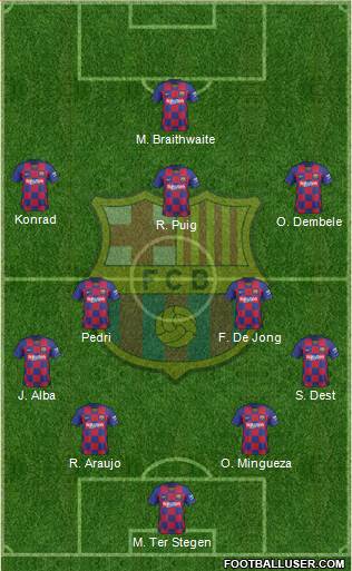 F.C. Barcelona Formation 2020