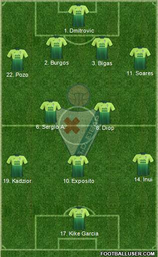 S.D. Eibar S.A.D. Formation 2020