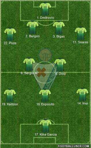 S.D. Eibar S.A.D. 4-2-3-1 football formation